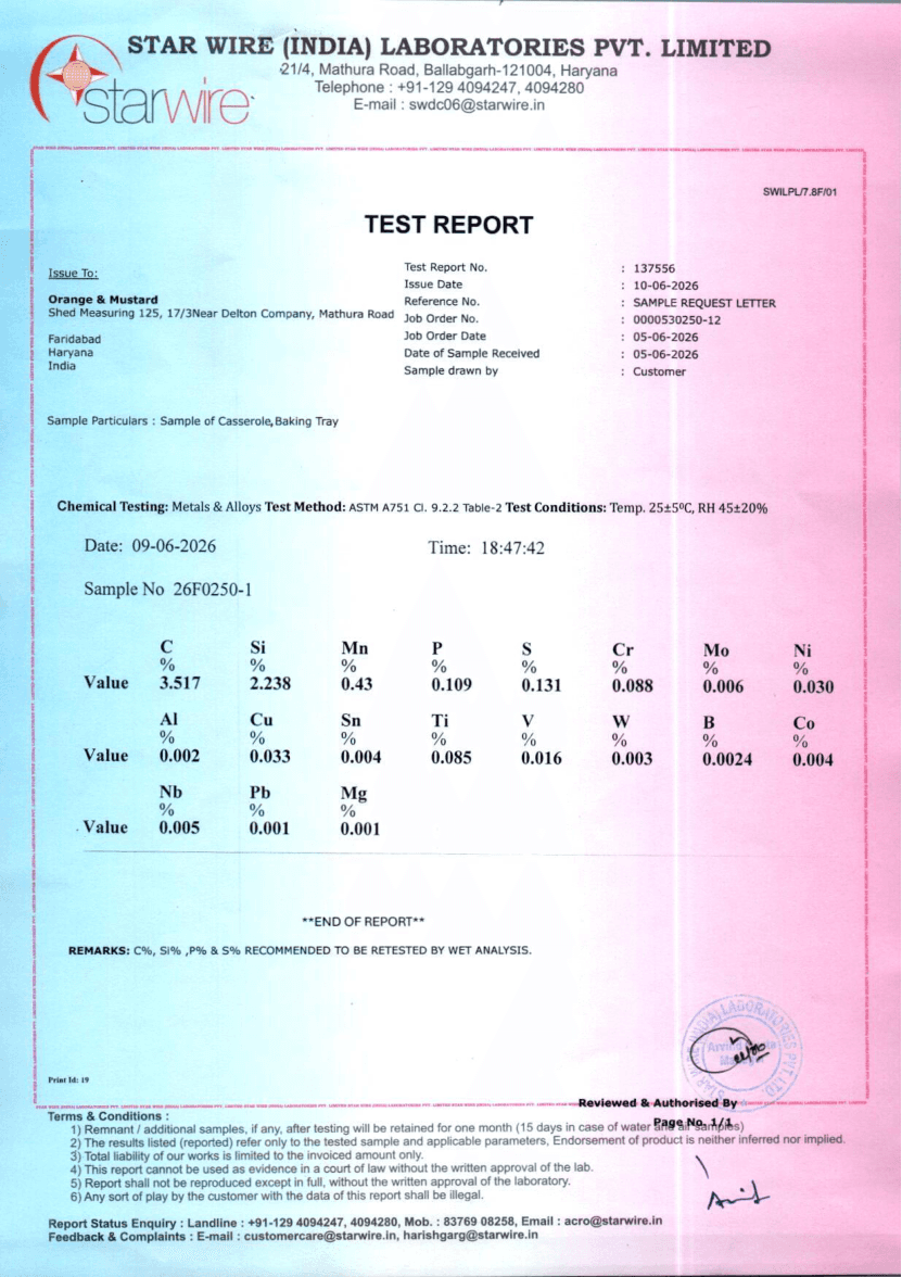 Lab report page 1 โ chemical composition results